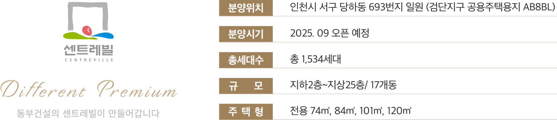 검단 센트레빌 에듀시티 사업개요