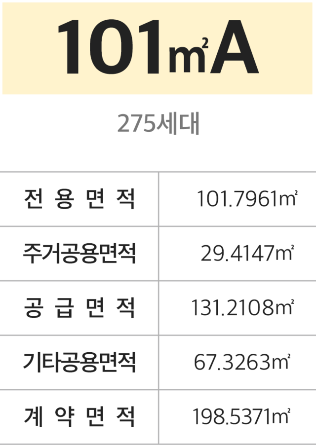 검단 센트레빌 에듀시티 101m²A 안내
