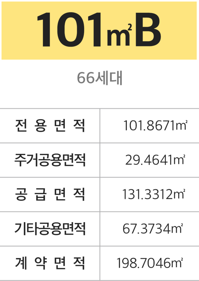 검단 센트레빌 에듀시티 101m²B 안내
