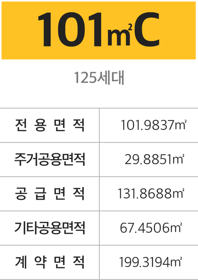 검단 센트레빌 에듀시티 101m²C 안내