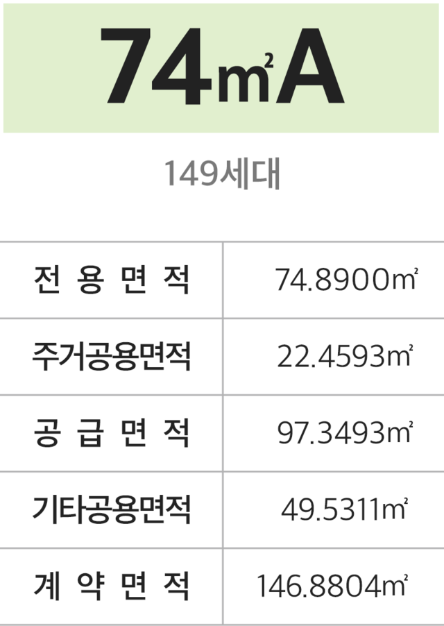 검단 센트레빌 에듀시티 74m²A 안내