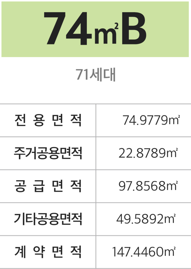검단 센트레빌 에듀시티 74m²B 안내