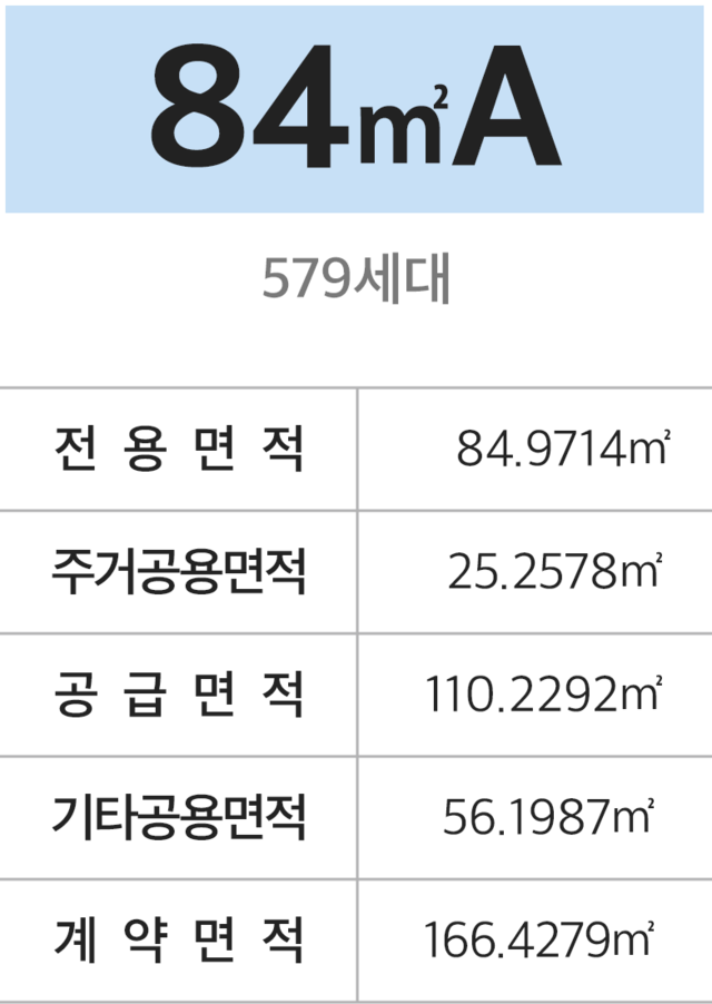 검단 센트레빌 에듀시티 84m²A 안내