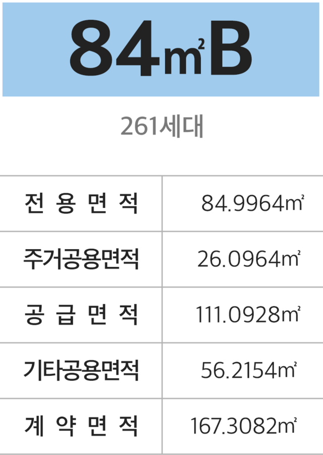검단 센트레빌 에듀시티 84m²B 안내